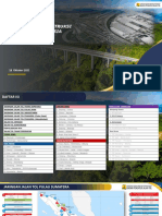 18okt2021 Monitoring Konstruksi Jalan Tol BPJT