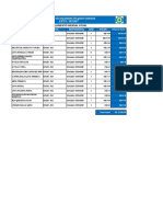 Orçamento mensal EPIs SESMT