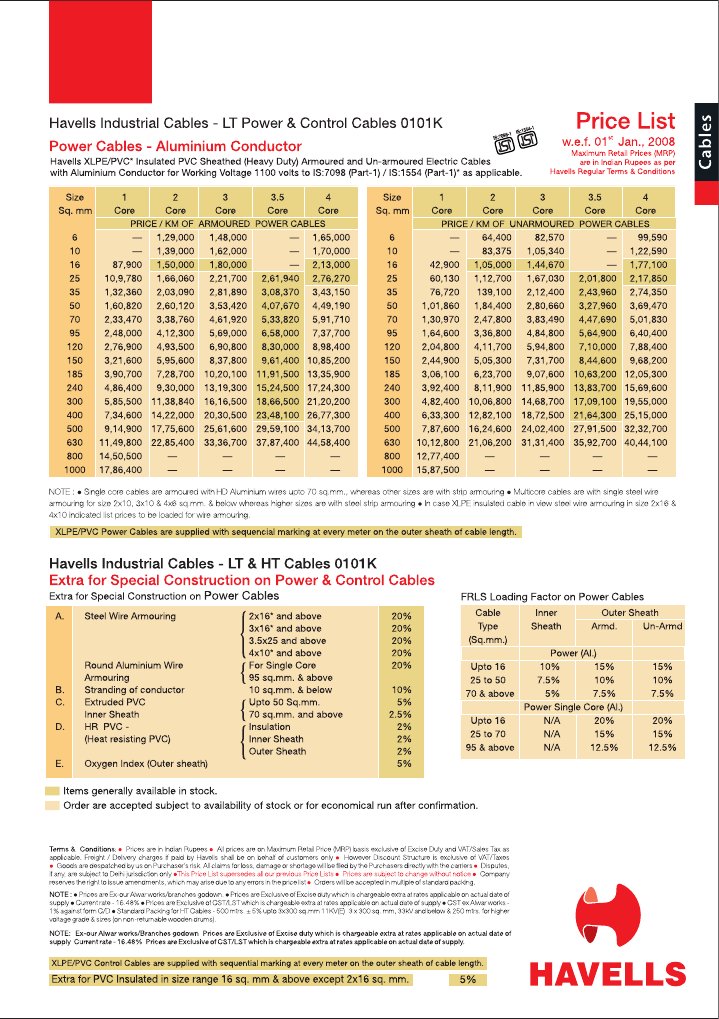 Power & Control Cables Price List | PDF