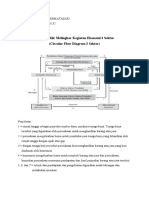 Circular Flow Diagram