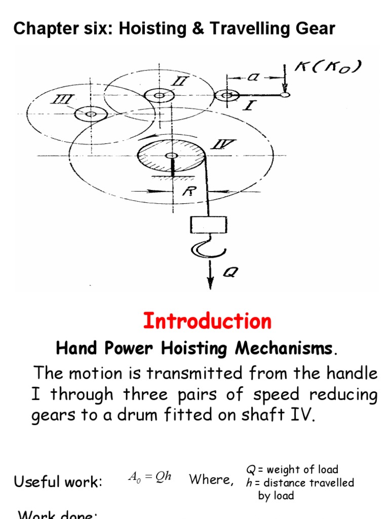 CH 6 Hoist & Traveling Gear PDF Transmission (Mechanics) Electric
