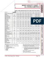 Capacity Chart Metric For Capacitor