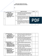 Pemetaan KD Bahasa Arab MTs Kelas 7 Semester 1&2