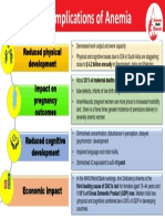 Anemia Mukt Bharat-converted (1)-5