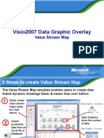 Value Stream Map