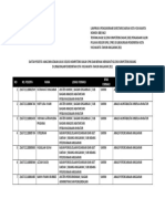 Lampiran Pengumuman Hasil SKD CPNS Pemkot 2021