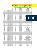 Nasa Scrutiny Exam Result