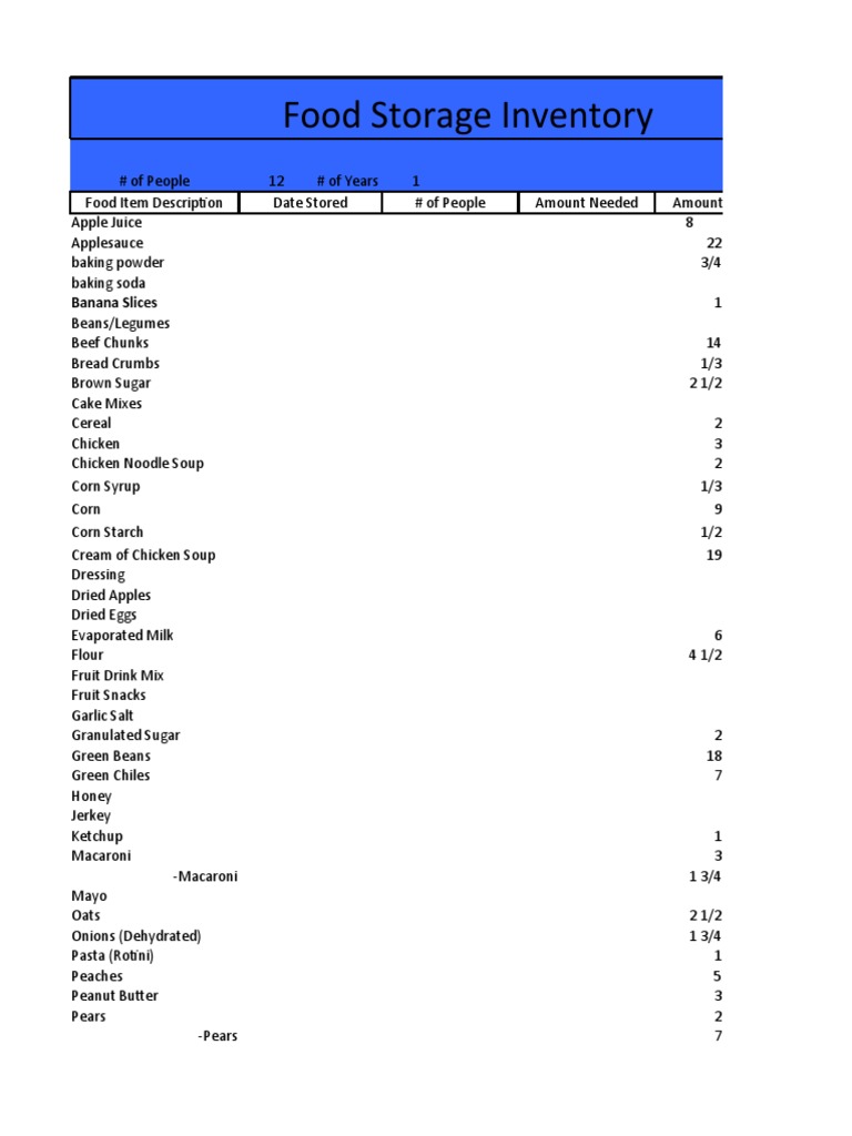 Comprehensive Food Storage Inventory | PDF | Soup | Food Storage