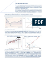 Análisis Económico Del Precio Del Petróleo