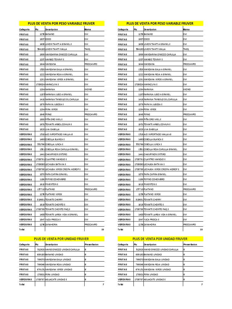 Planilla Fruver | PDF | Plantas | Zona tropical, image size:768x1024