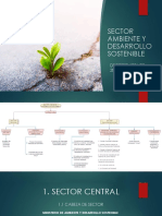 Sector Ambiente y Desarrollo Sostenible