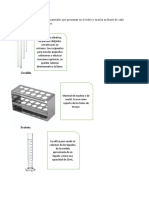 Reconocimiento de Material de Laboratorio