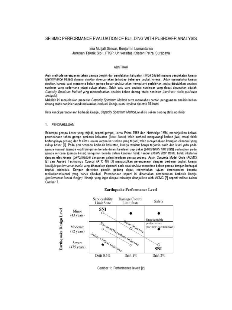 Seismic Performance Evaluation of Building With Pushover Analysis | PDF