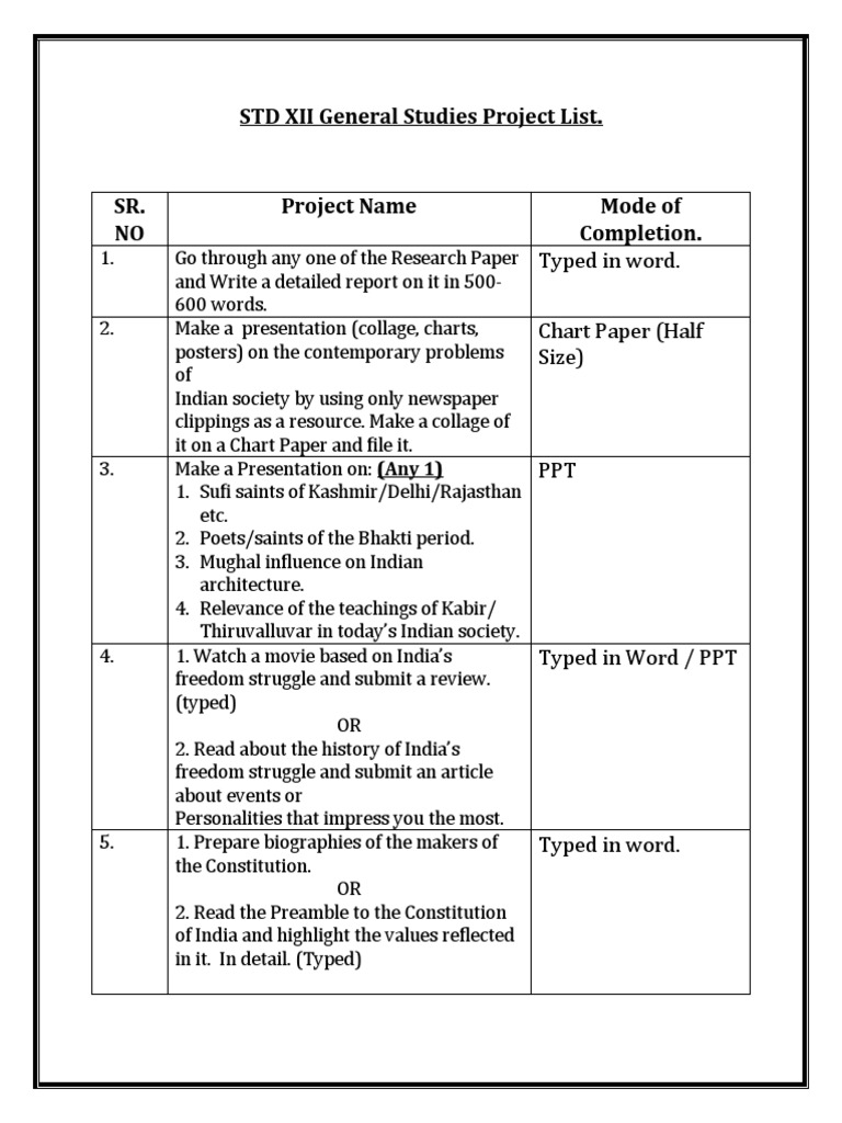 STD XII General Studies Project List | PDF