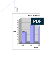 New Microsoft Excel Worksheet