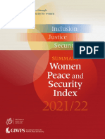 WPS Index 2021 Summary