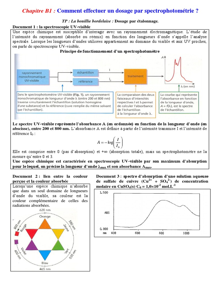 Dosage par Spectrophotométrie UVVisible PDF L'absorbance — free download