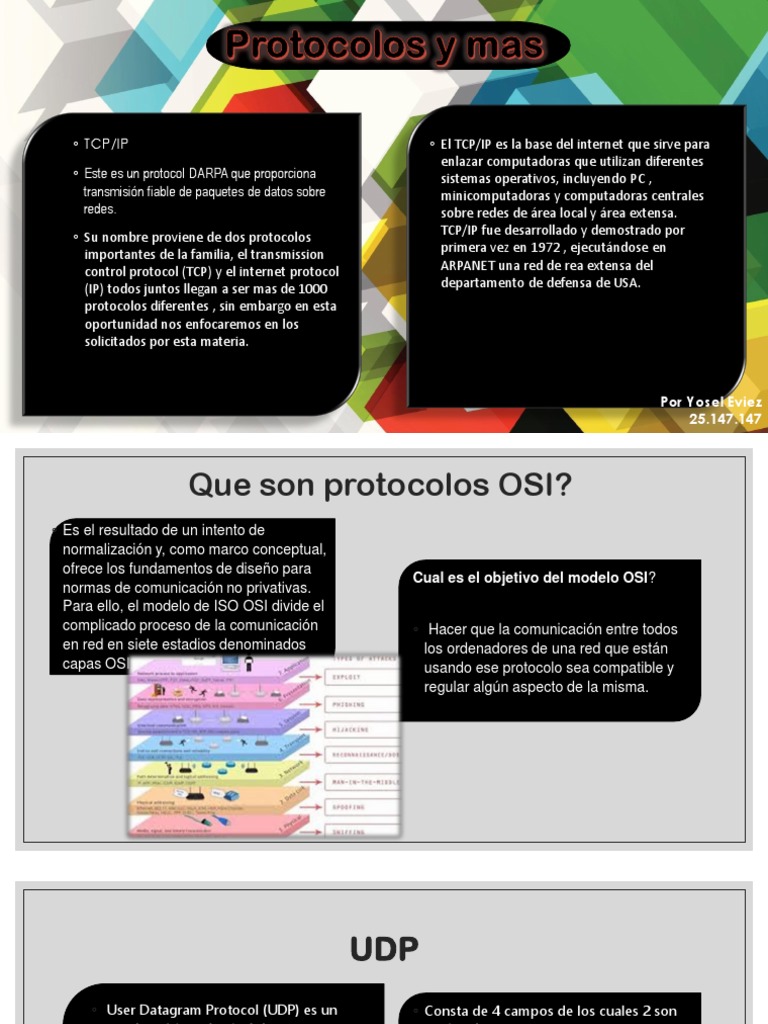 Actividad9 Yoseleviez | PDF | Protocolos de internet | Modelo osi