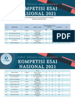 Daftar Rekapitulasi Nilai Lomba Esai Nasional Lentera Indonesia 2021