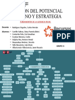 Gphe - Grupo 6-Mapa Mental A Partir Del Término Clave Fundamentos de La Gerencia RR - Hh.