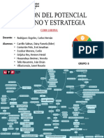 Gphe-Trabajo 02-Grupo 6-Mapa Mental A Partir Del Término Clave Clima Laboral