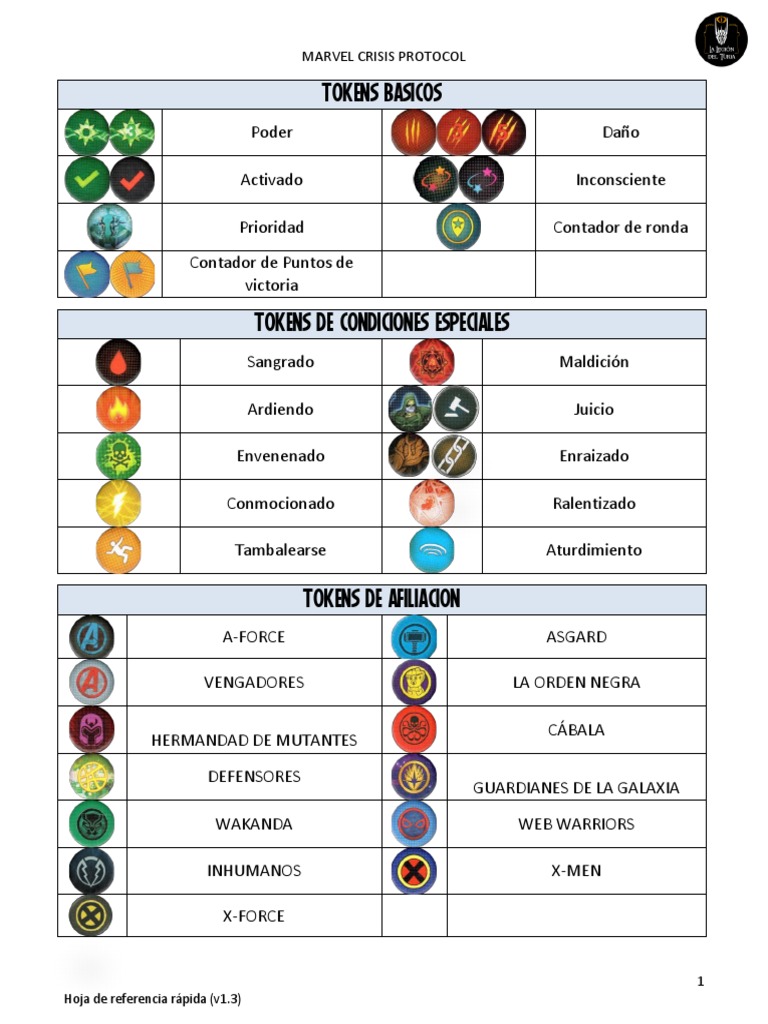 Tokens y Condiciones en Marvel Crisis Protocol | PDF | Ficción de ...
