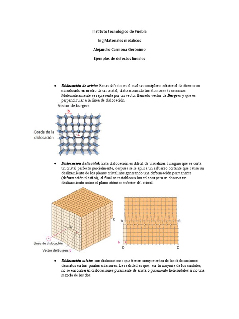 Defectos Lineales | PDF