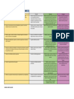 Cuadro Comparativo de Competencias Exclu