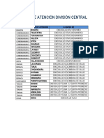 113 - 3. Puntos de Atención y Contactos División Central