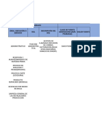 Copia de Matriz Riesgo Covid