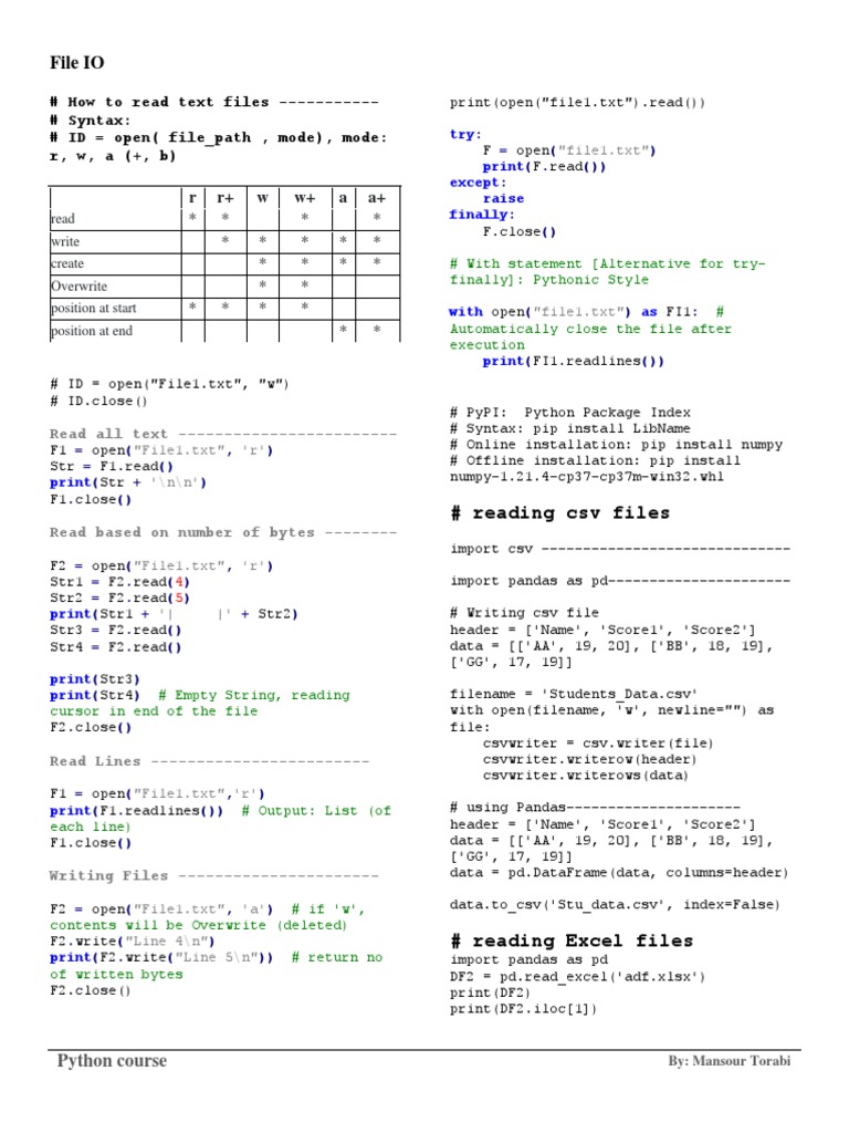 R R+ W W+ A A+: File IO | Download Free PDF | Text File | Information ...