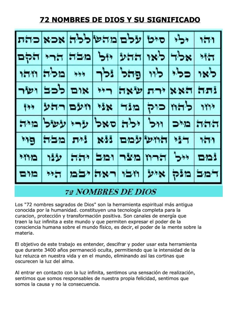 Qdoc - Tips - 4 72 Nombres de Dios y Su Significado 191 | PDF | Dios |  Unión Europea, image size:768x1024