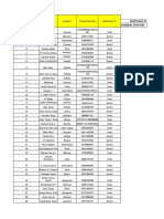 Utilization Report of Marketing Materials