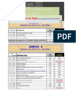 Detracciones Desde 01.01.2015 (Actualizado)