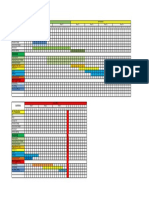 Project Timetable Alfatih