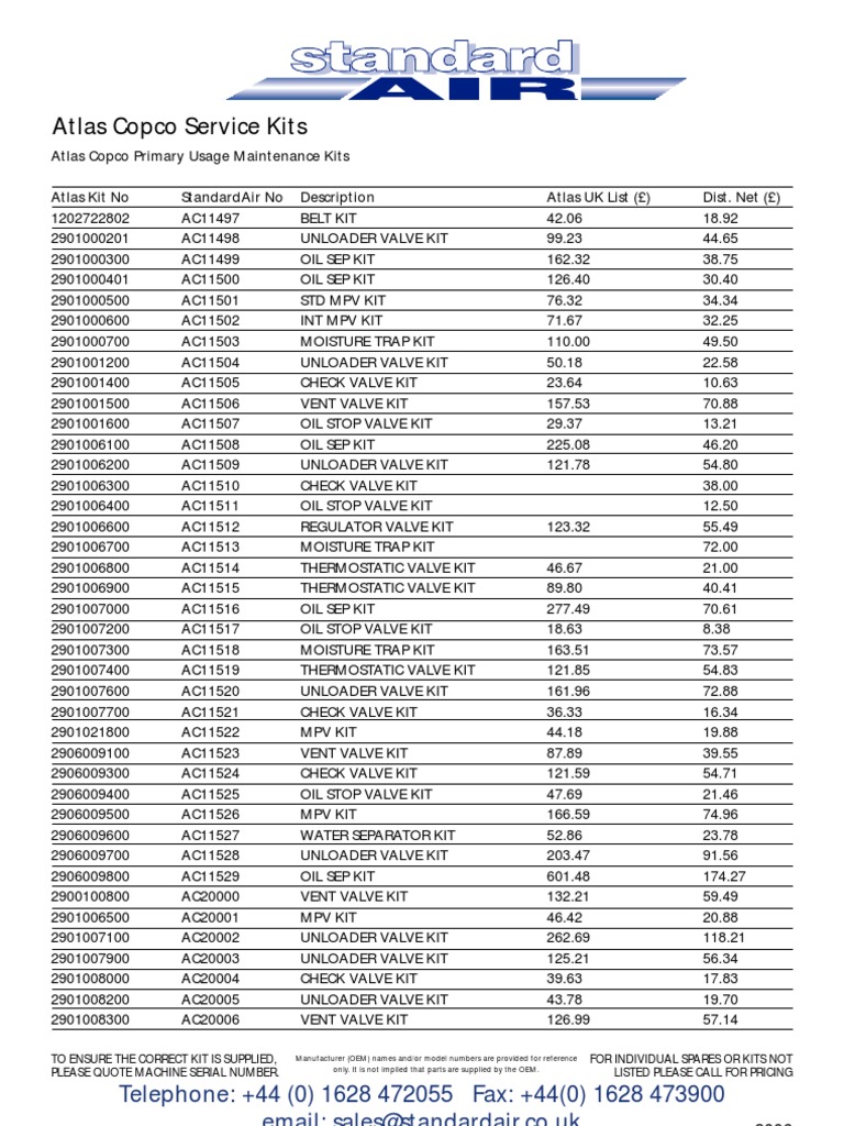 Atlas Copco Compressor Service Kits