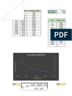 Analisis Granulometrico