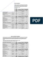 Property Tax Illustrative Examples