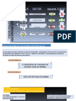 Analisis Causa Raiz