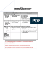 FORM-03 A (Pengembangan Observasi) Fix