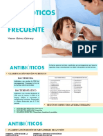 Antibioticos Pediatria