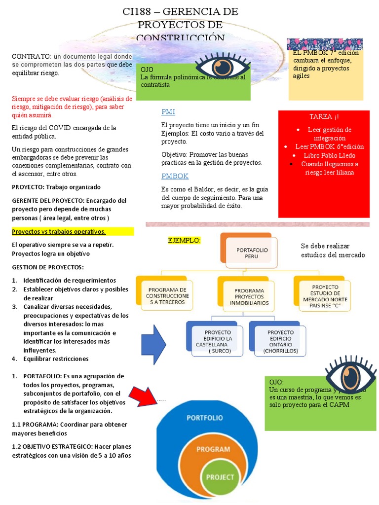 Conceptos Basicos | PDF | Gestión de proyectos | Economias