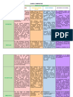 Cuadro Comparativo Modelos Pedagogicos