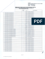 Pemerintah Kota Prabumulih 615 Penetapan Casn 2021