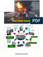 Man Made Disaster - ETPCC