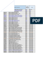 PT PZ Cussons Indonesia: Material Material Description Brand Product Status (03 Sept '19)