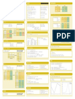 Cheat Sheet: Learn Python For Data Science Interactively at