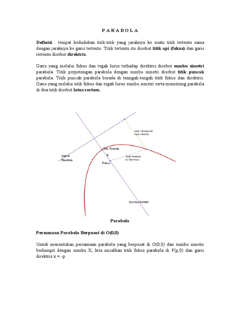 Materi Irisan Kerucut Parabola Pdf