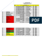 Data Siswa SMP - 2021 BR