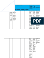 Tabla de Analisis Foro.